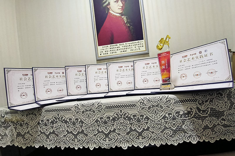 配图